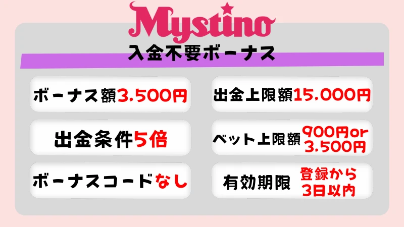 ミスティーノ 入金不要ボーナス 詳細