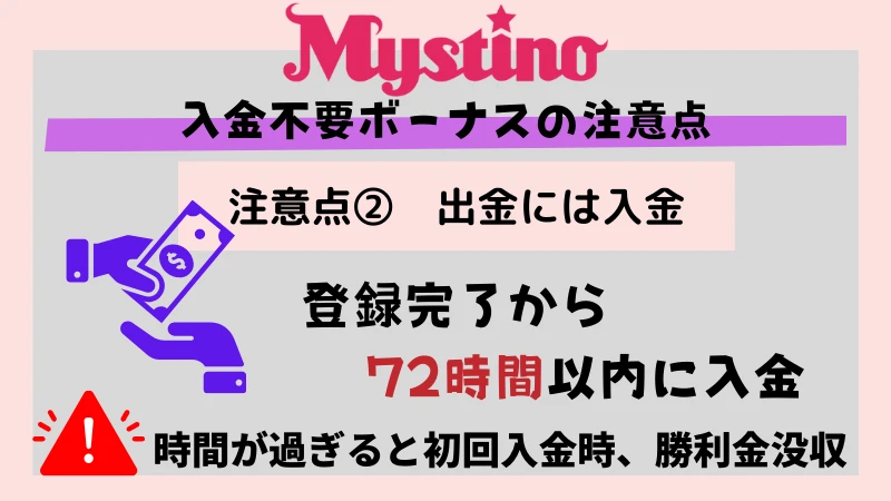 ミスティーノ 入金ボーナス 注意点 入金要