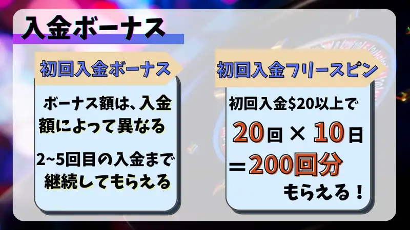 ボンズカジノ 入金ボーナス