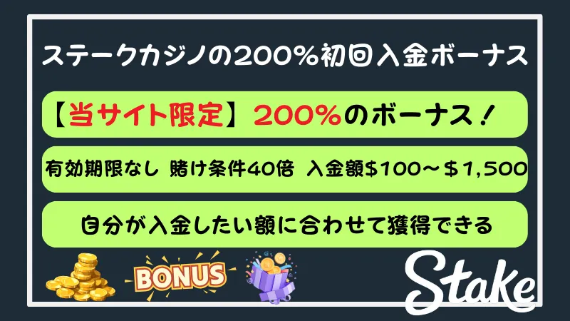 ステークカジノ Stake Casino 初回入金ボーナス②