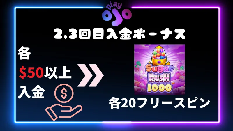 プレイオジョ 初回入金ボーナス2