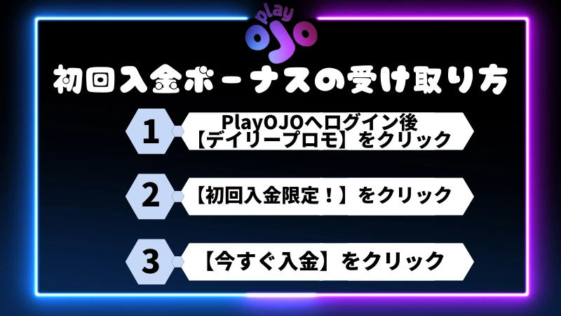 プレイオジョ 初回入金ボーナス