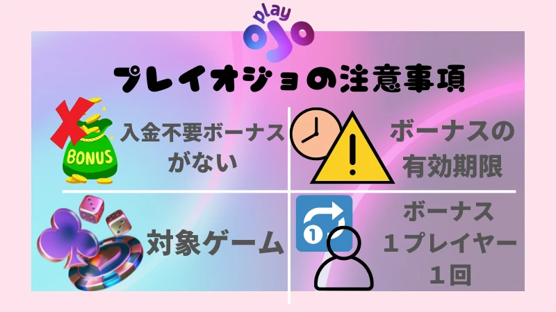 プレイオジョ 注意事項