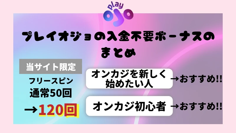 プレイオジョ まとめ