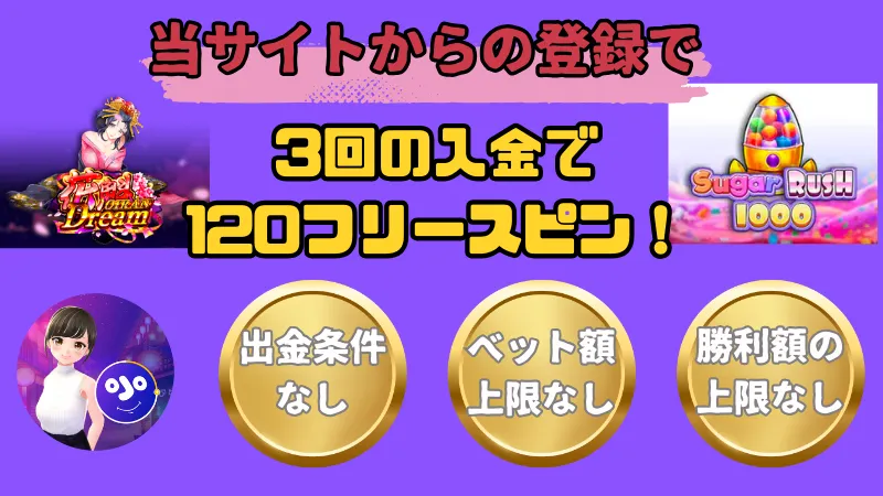 プレイオジョ 入金ボーナス 初回入金ボーナス