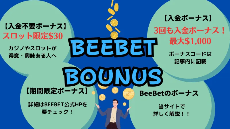 BeeBet ビーベット ボーナス