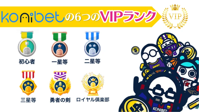 コニベット Konibet VIP ランク
