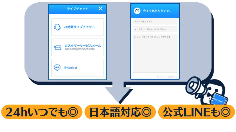 コニベット Konibet 日本語対応
