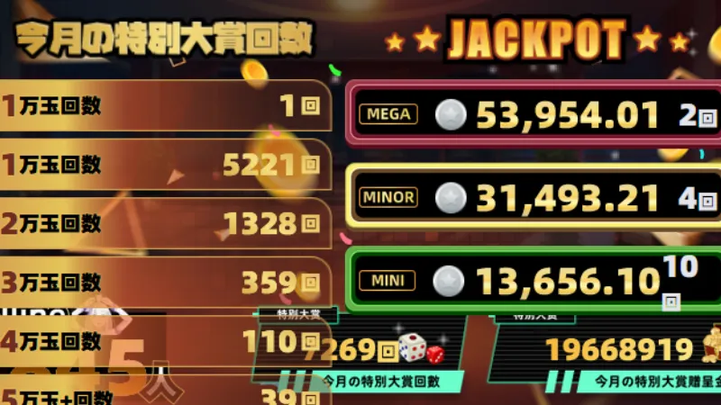 クイーンカジノパチンコパチスロ