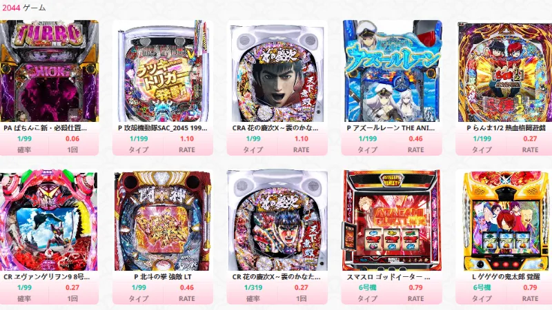 オンラインパチンコパチスロ解説