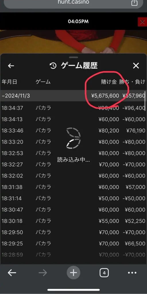 投資としてのギャンブル VIPとは