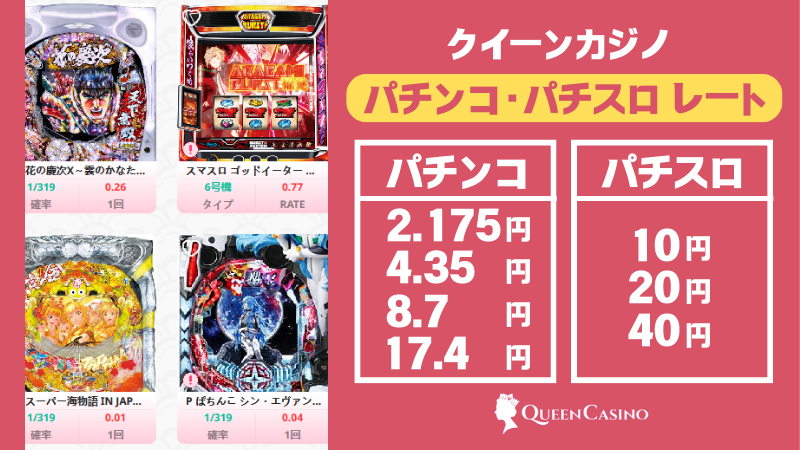 クイーンカジノパチンコパチスロ