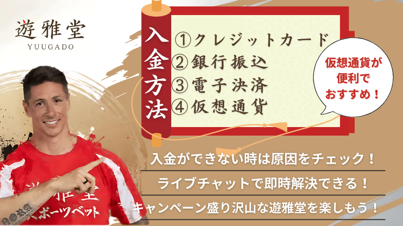 優雅堂に入金するにあたってのまとめです。遊雅堂に入金が反映されない時や、優雅堂への入金方法を迷っている方へ。