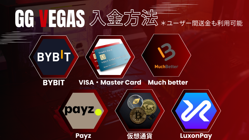 GGベガス 入金方法