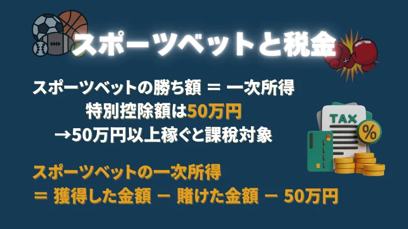 スポーツベット 賭け 税金 確定申告
