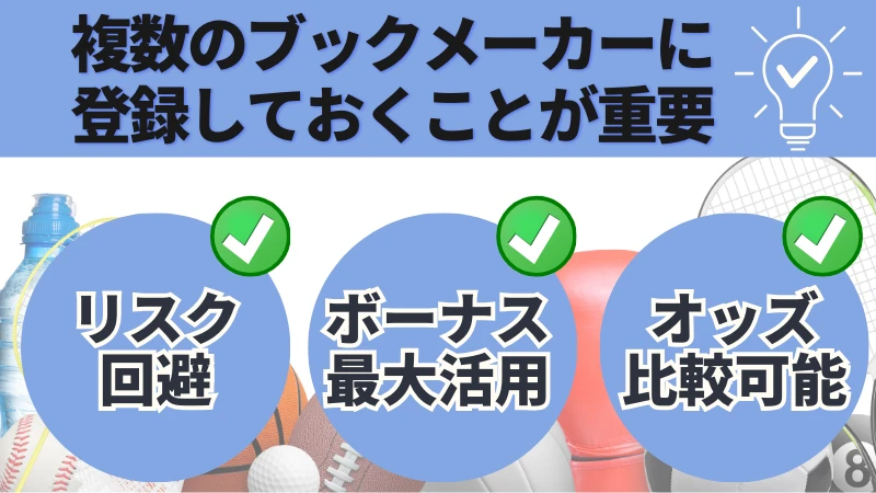 スポーツベット 賭け 複数のブックメーカーに登録