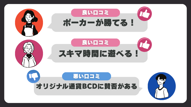 BCゲーム(BC.GAME) 口コミ