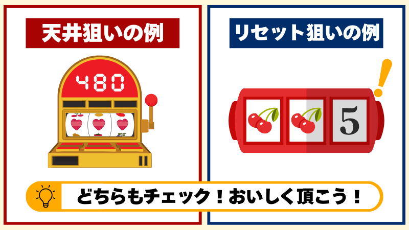 オンラインパチンコ パチスロ 必勝法 攻略法