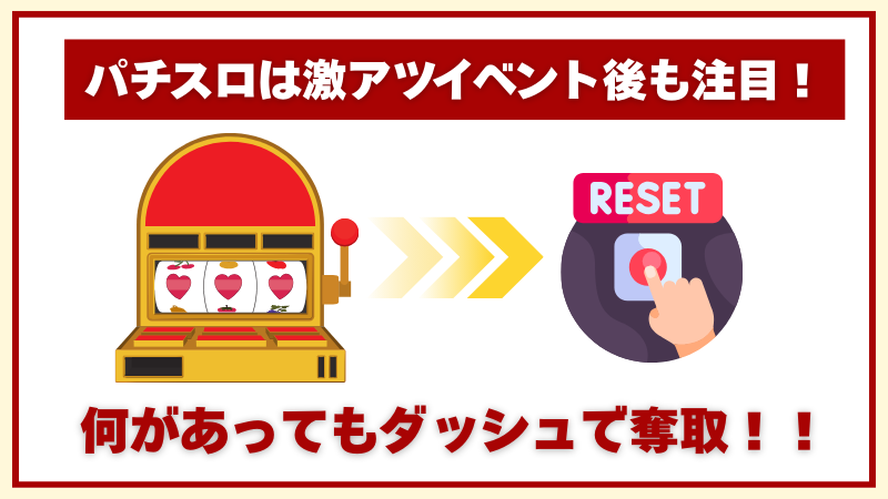 オンラインパチンコ パチスロ 必勝法 攻略法
