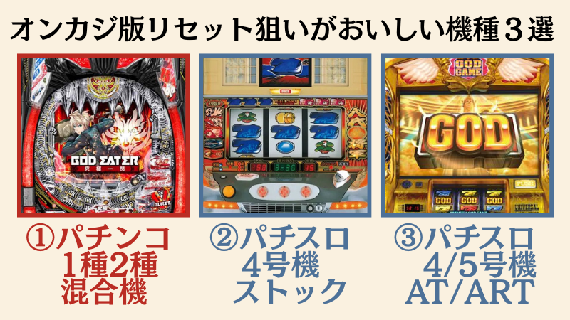 オンラインパチンコ パチスロ 必勝法 攻略法