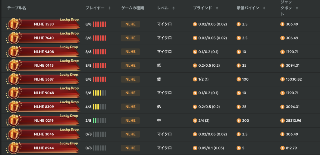 BCゲーム(BC.GAME) ポーカー