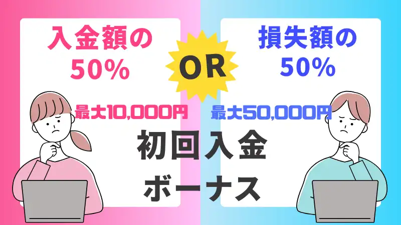 エルドアカジノ　初回入金ボーナス