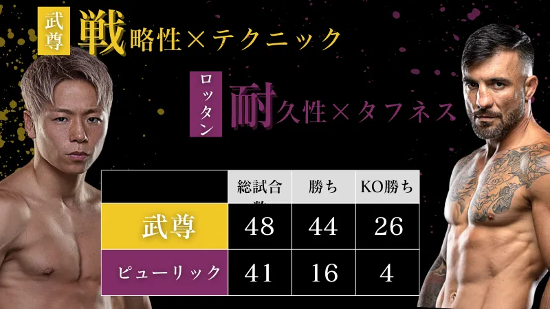 ONE173　武尊　ピューリック
