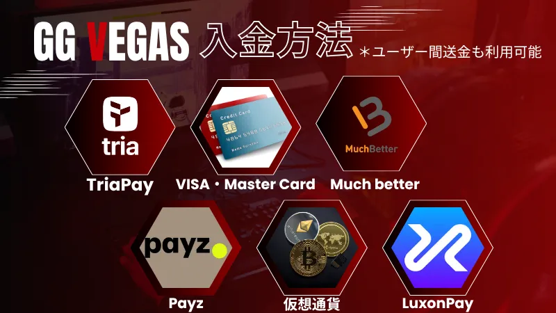 GGベガス 入金方法