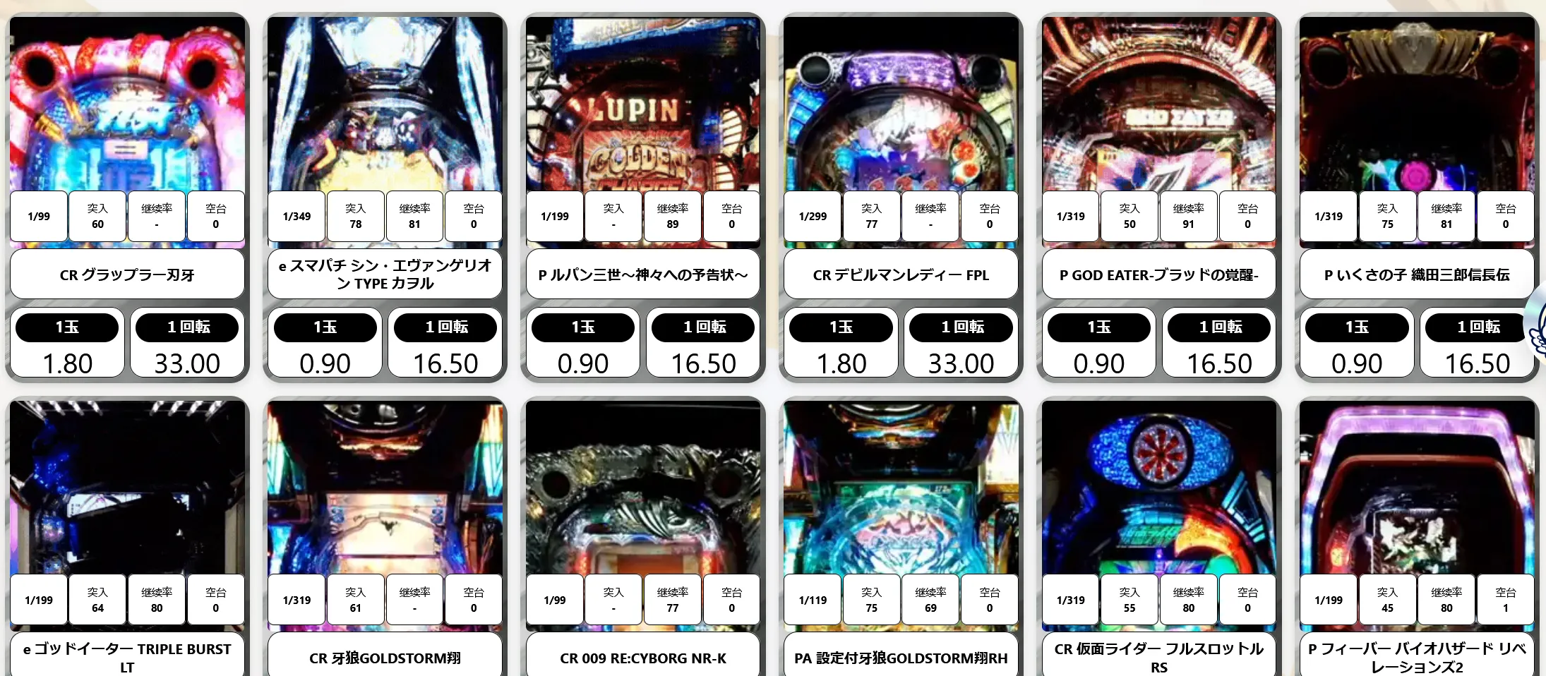 オンラインパチンコ　パチスロ　解説