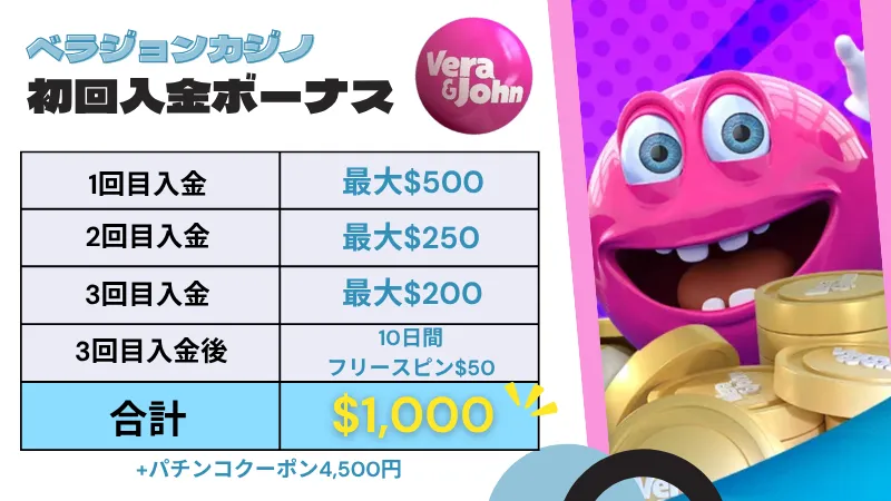 ベラジョンカジノ　入金不要ボーナス　オンカジ　オンラインカジノ